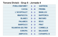 Resultats 3a. divisi� - jornada 4 - temporada 2008/2009