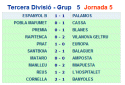 Resultats 3a. divisi� - jornada 5- temporada 2008/2009
